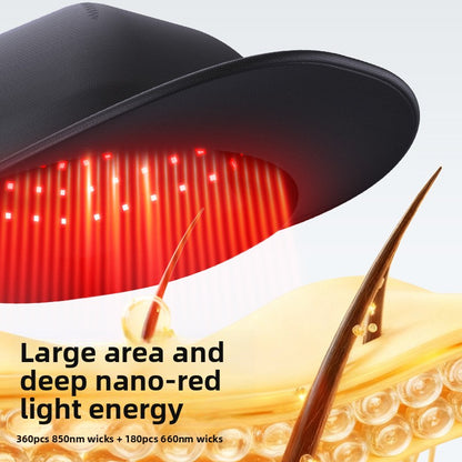 LED Hair Growth Therapy Cap with Red Light