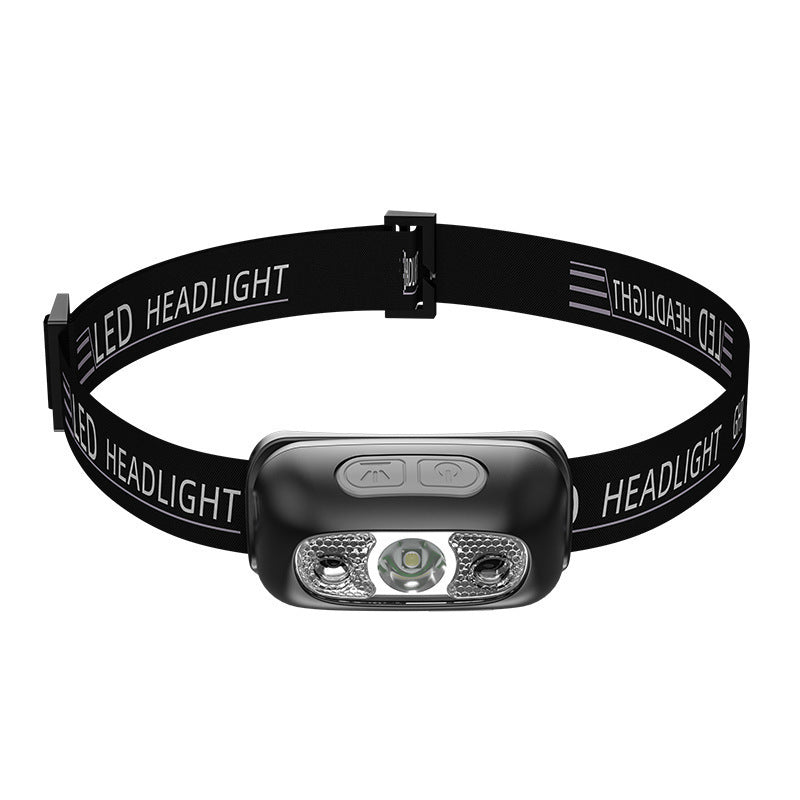 LED Headlamp