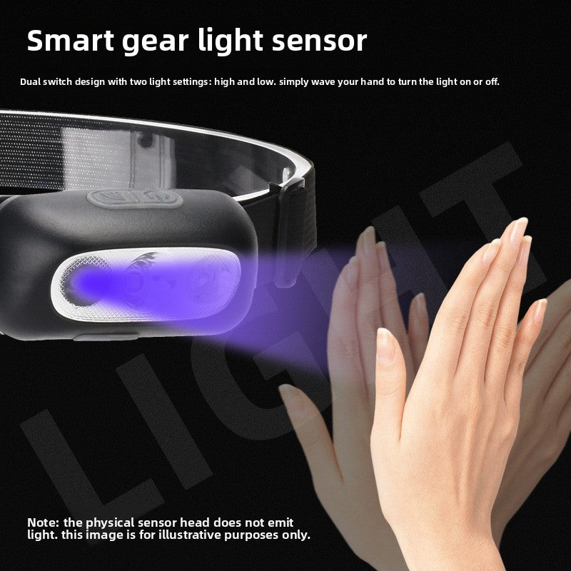 LED Headlamp