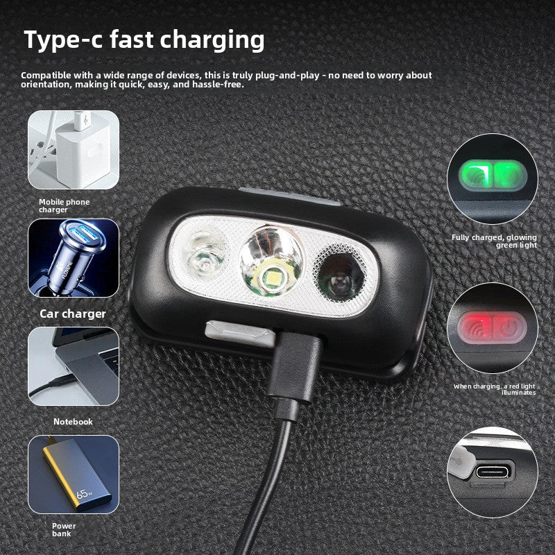 LED Headlamp
