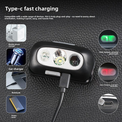 LED Headlamp