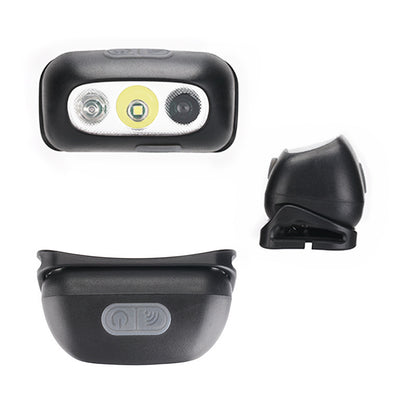 LED Headlamp