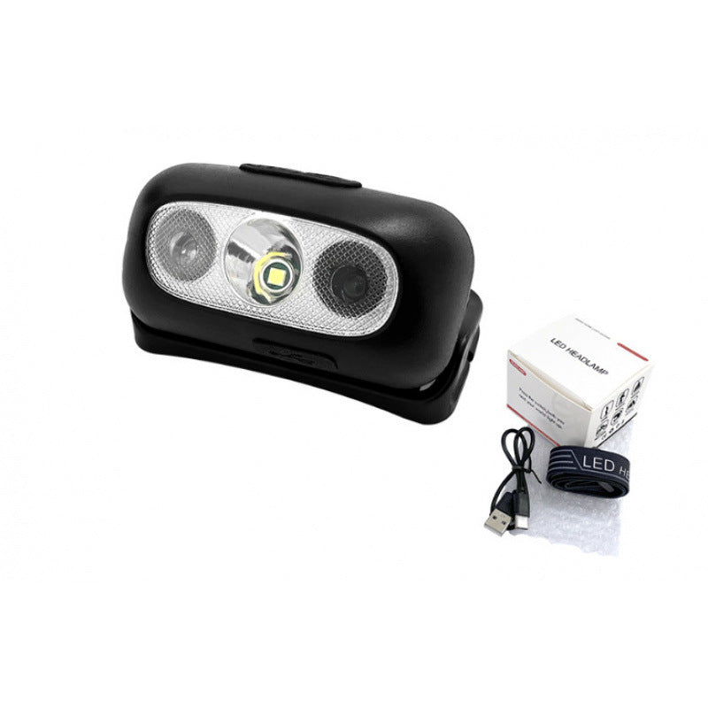 LED Headlamp
