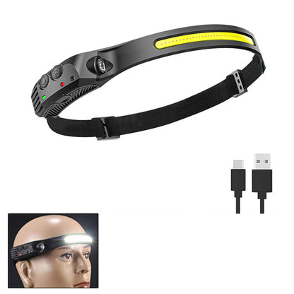 LED Headlamp Light