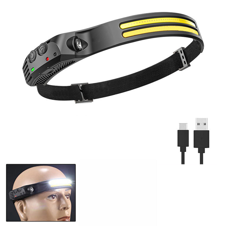 LED Headlamp Light