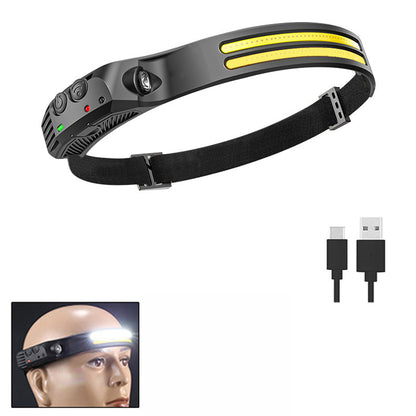 LED Headlamp Light