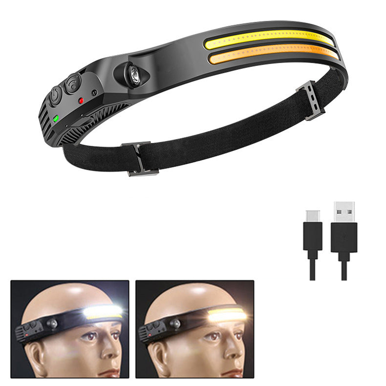 LED Headlamp Light
