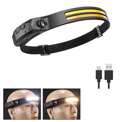 LED Headlamp Light