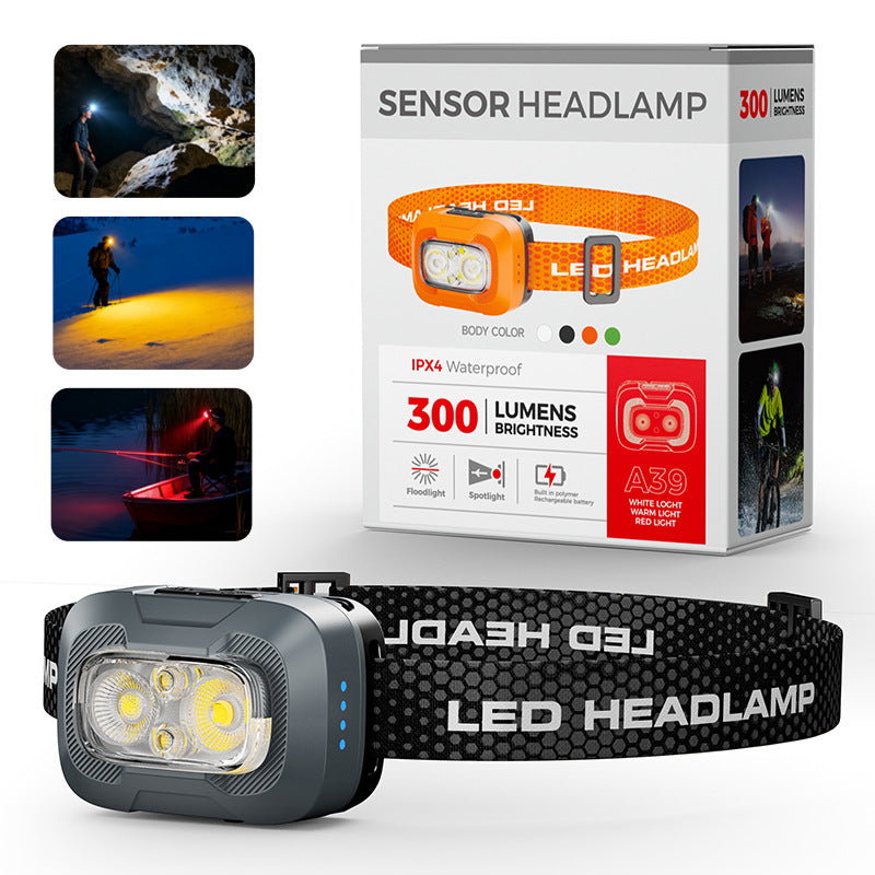 LED Headlamp Light