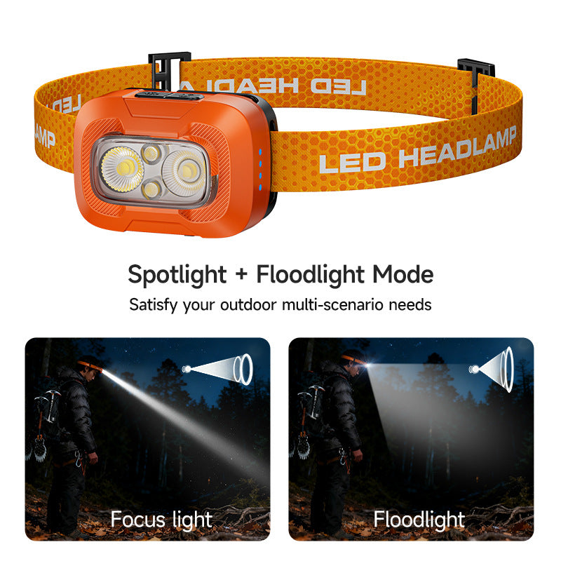 LED Headlamp Light