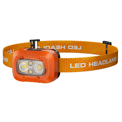 LED Headlamp Light