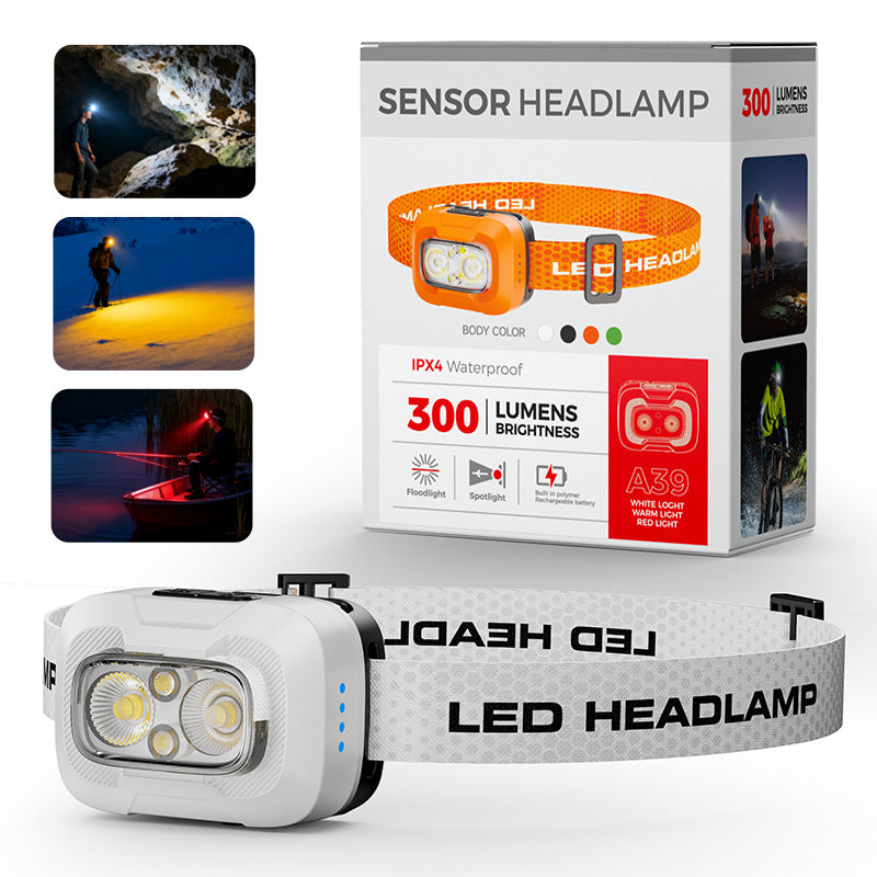 LED Headlamp Light