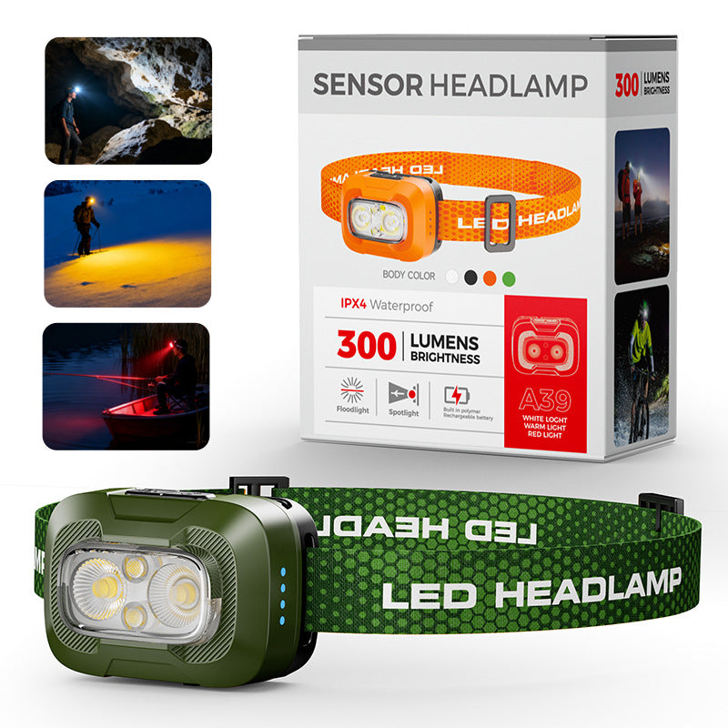 LED Headlamp Light