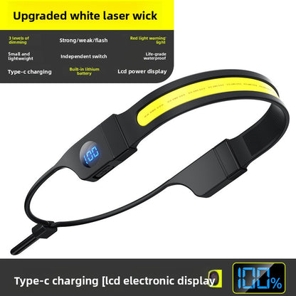 LED headlamp