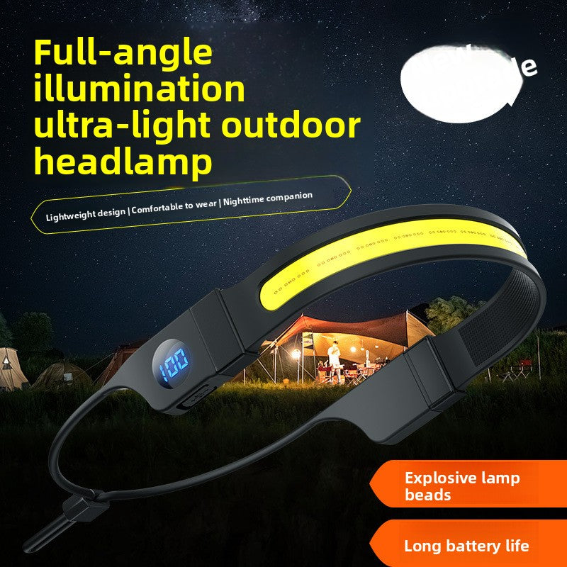 LED headlamp