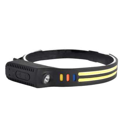 LED headlamp