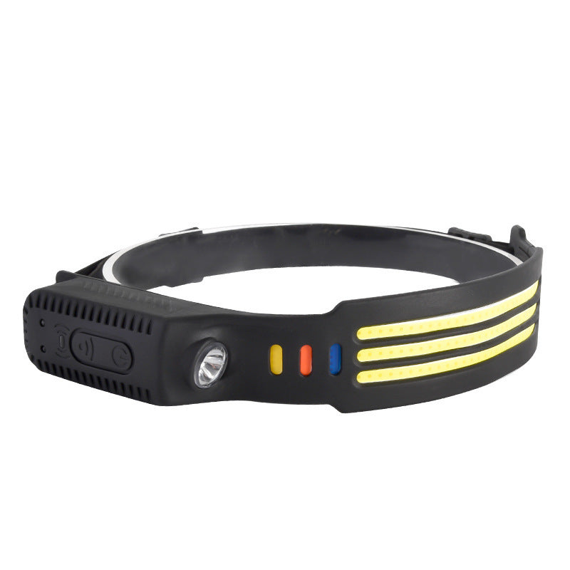 LED headlamp