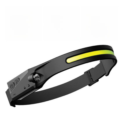 LED headlamp