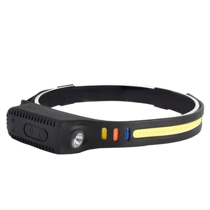 LED headlamp