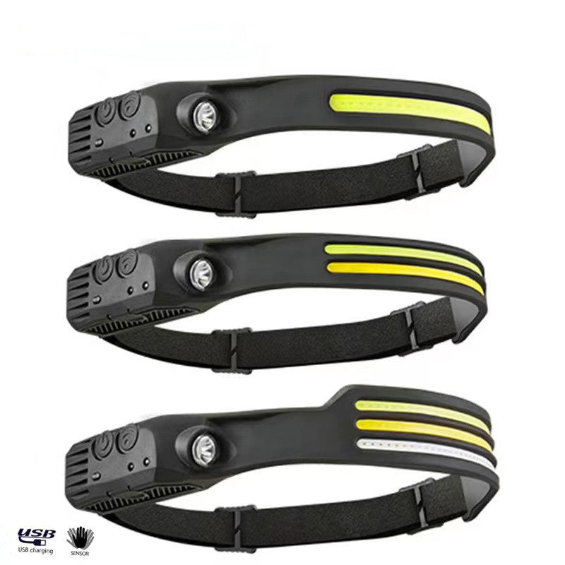 LED headlamp