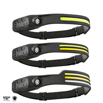 LED headlamp