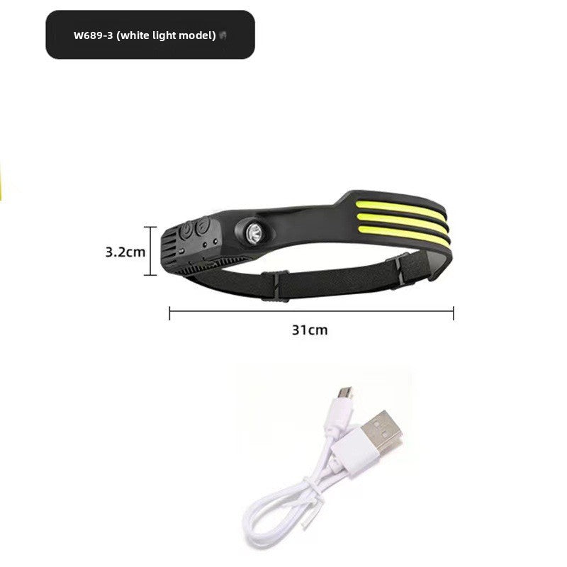 LED headlamp