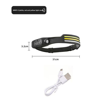 LED headlamp