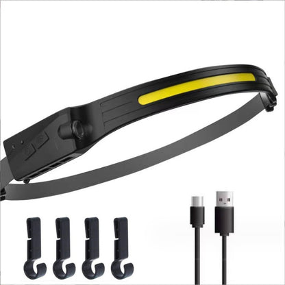 LED headlamp