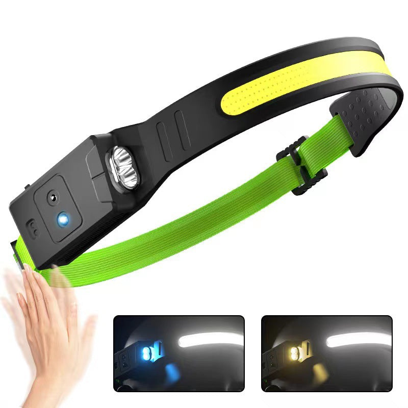 LED headlamp