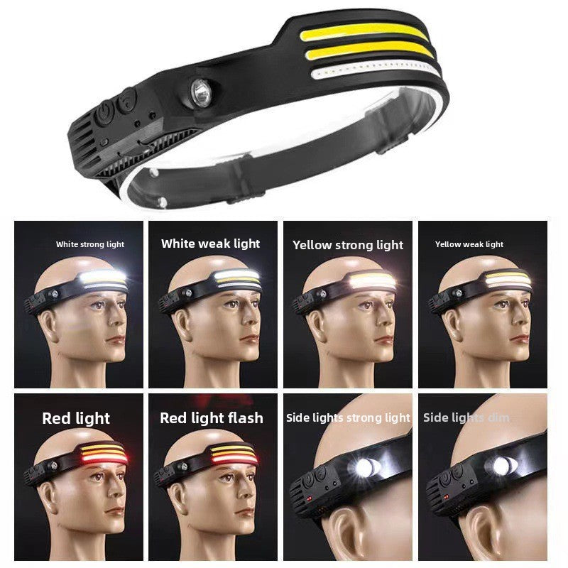 LED headlamp