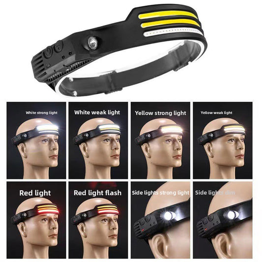 LED headlamp