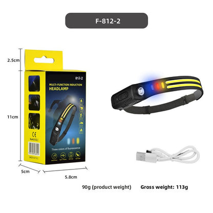 LED headlamp