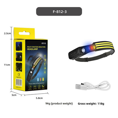 LED headlamp
