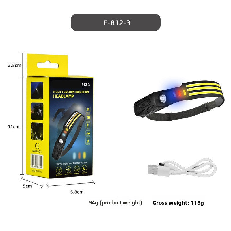 LED headlamp