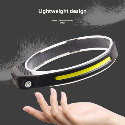 LED headlamp