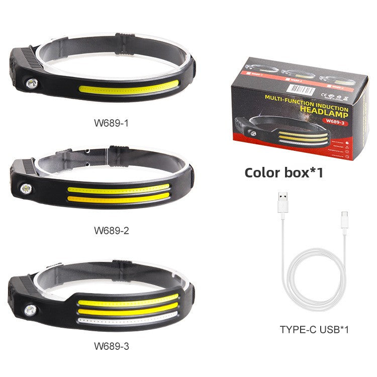 LED headlamp