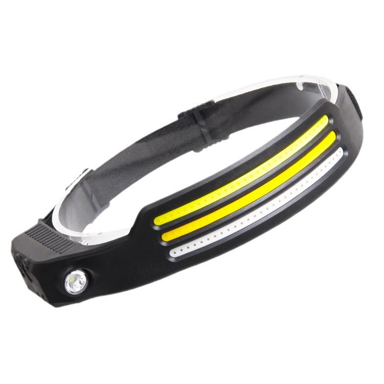 LED headlamp