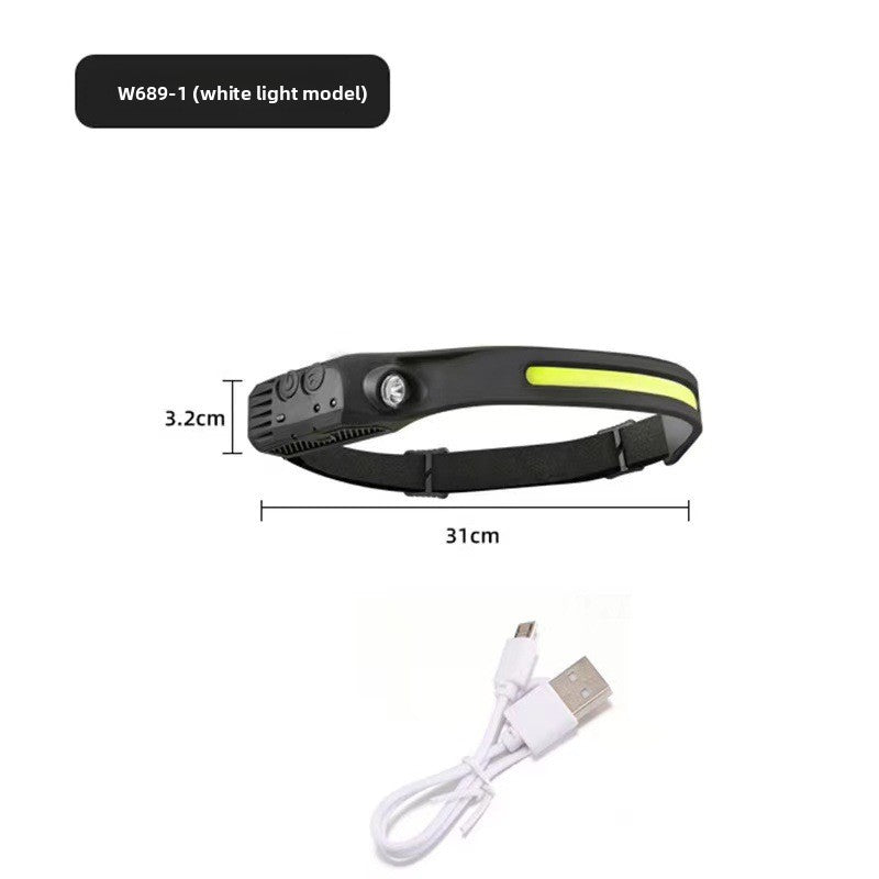 LED headlamp