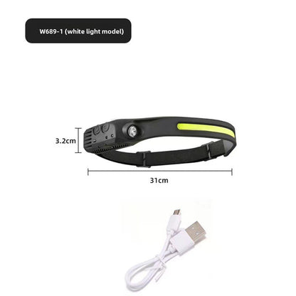 LED headlamp