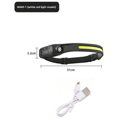 LED headlamp