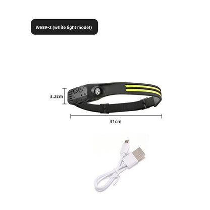 LED headlamp