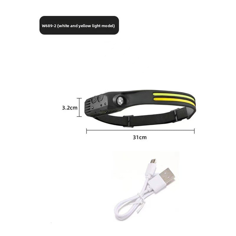 LED headlamp