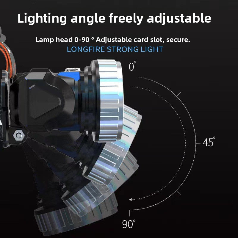 LED headlamp