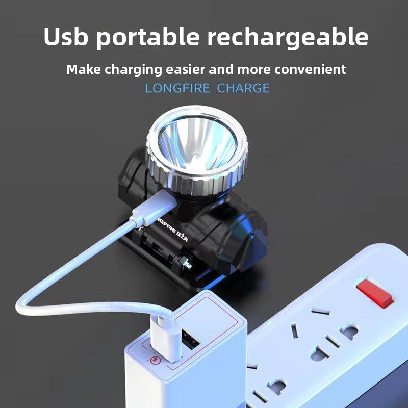 LED headlamp