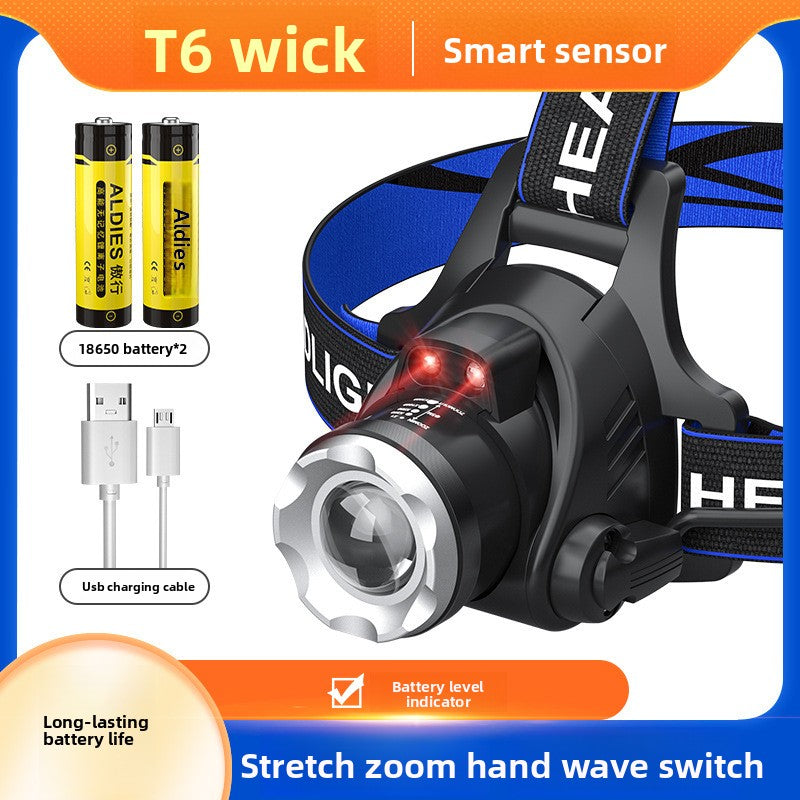 LED Headlamp