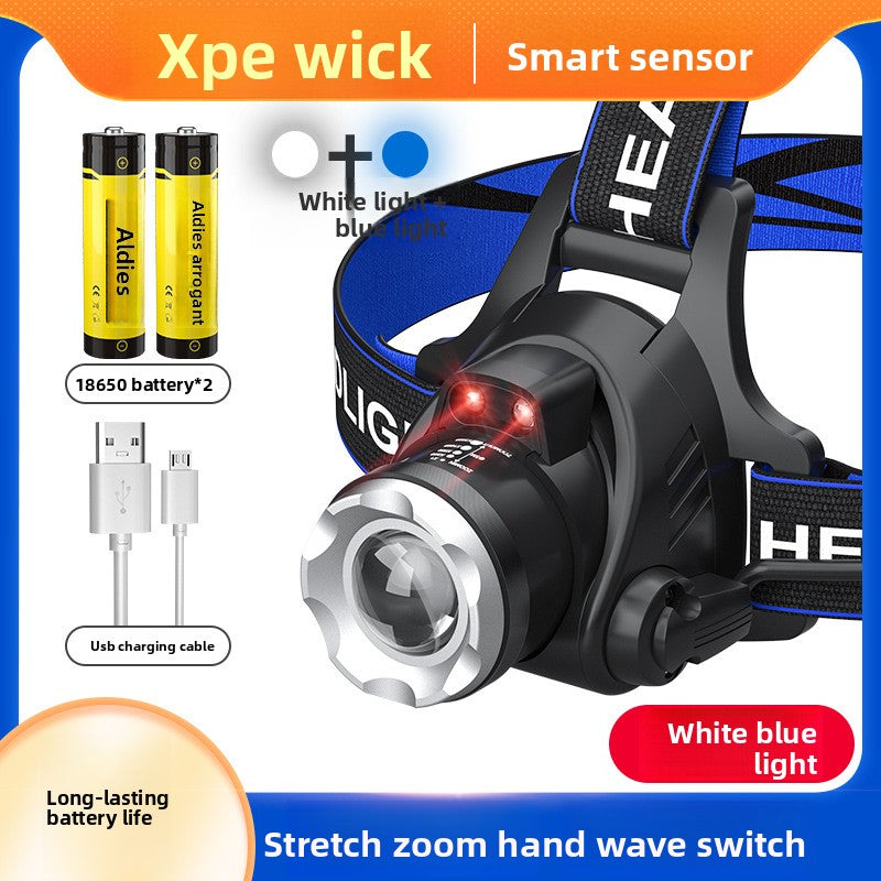 LED Headlamp