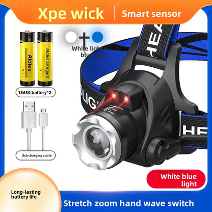 LED Headlamp