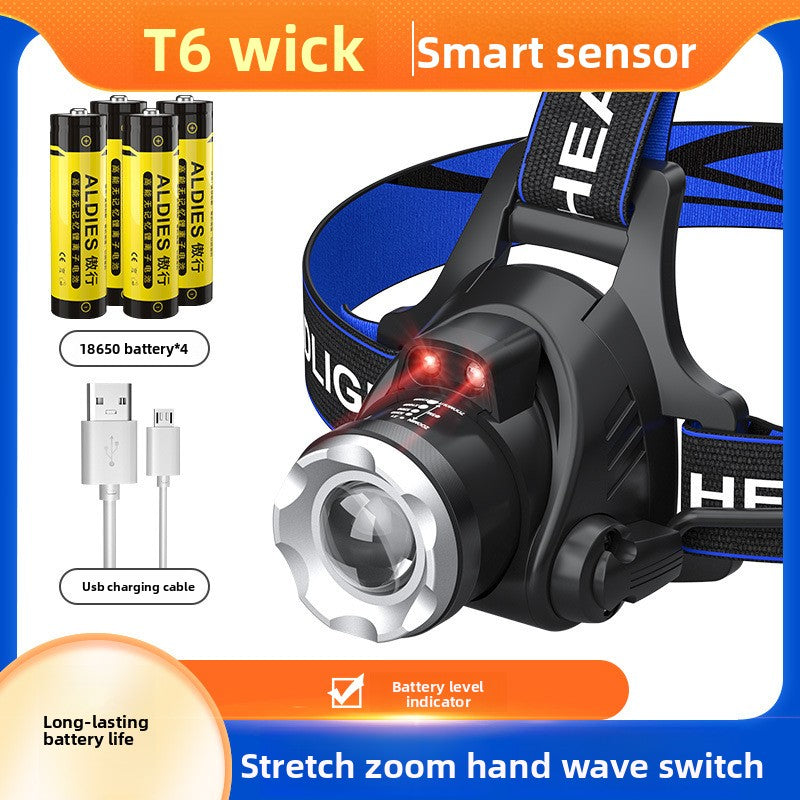 LED Headlamp