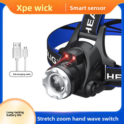 LED Headlamp