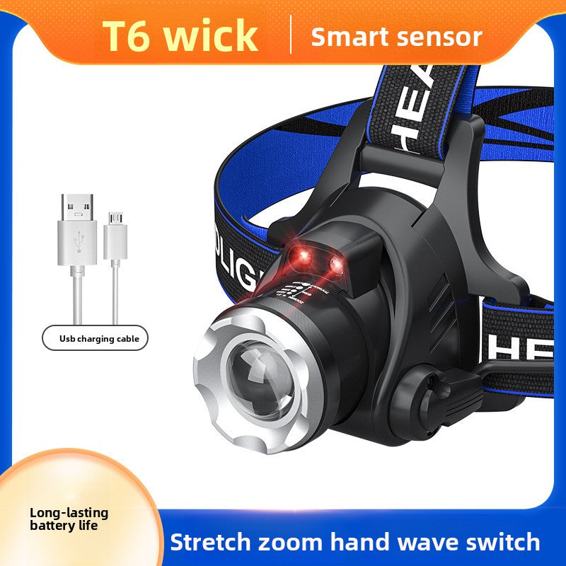 LED Headlamp
